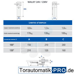 NICE WALKY 1024C Moteur pour portails battants